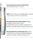 Oversigt over Brusefilters forskellige filtreringsteknologier og mineralskugler for renere vand.